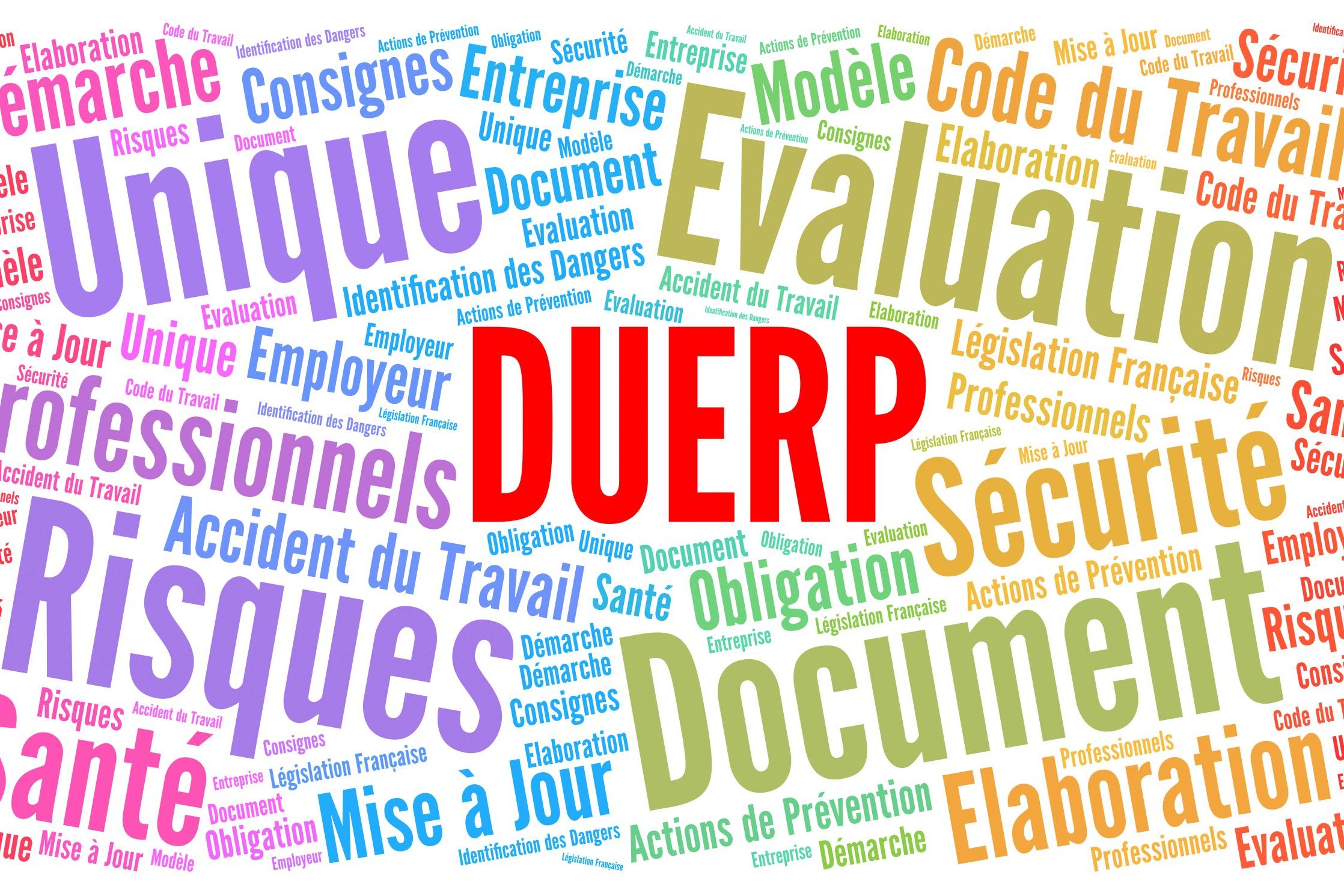 DUERP, document unique d’évaluation des risques professionnels nuage de mots